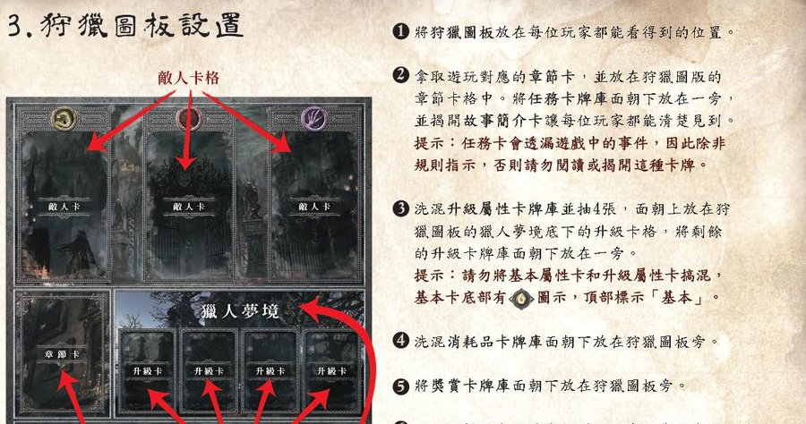 狩猎图板设置