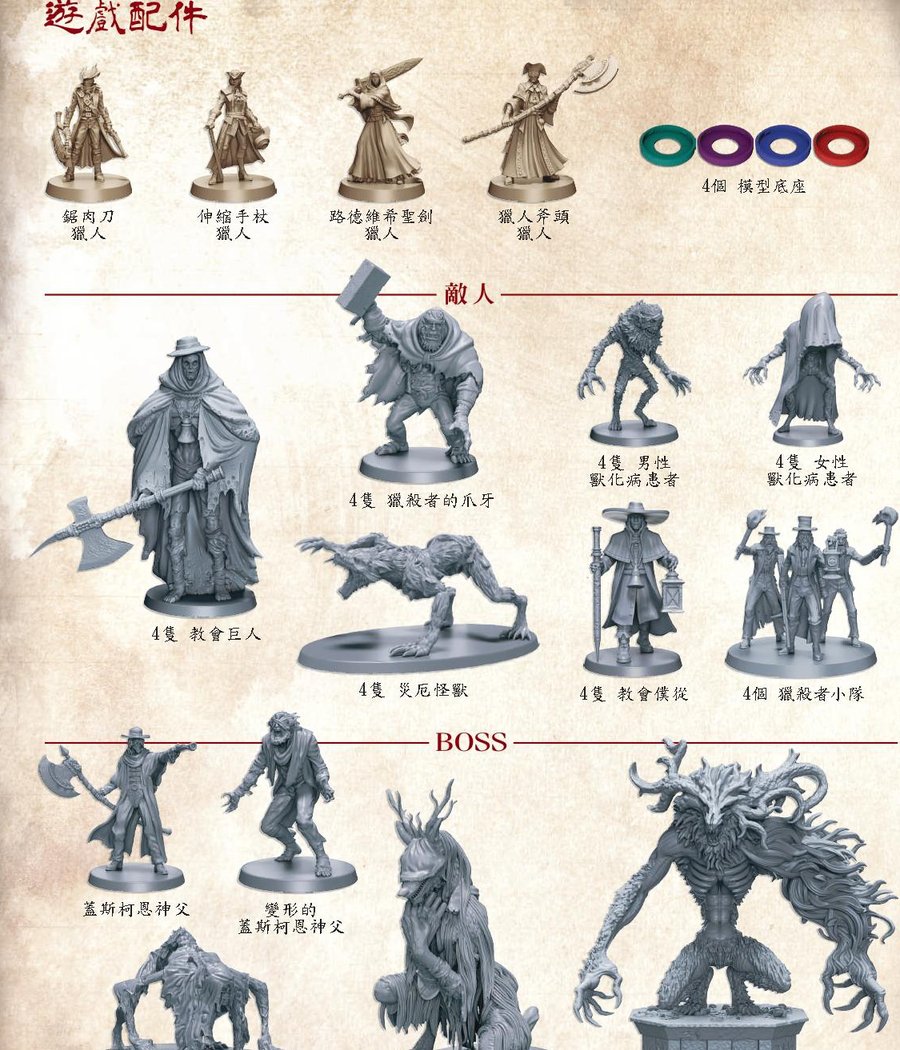 模型全家福