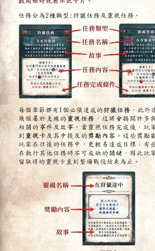 任务卡结构