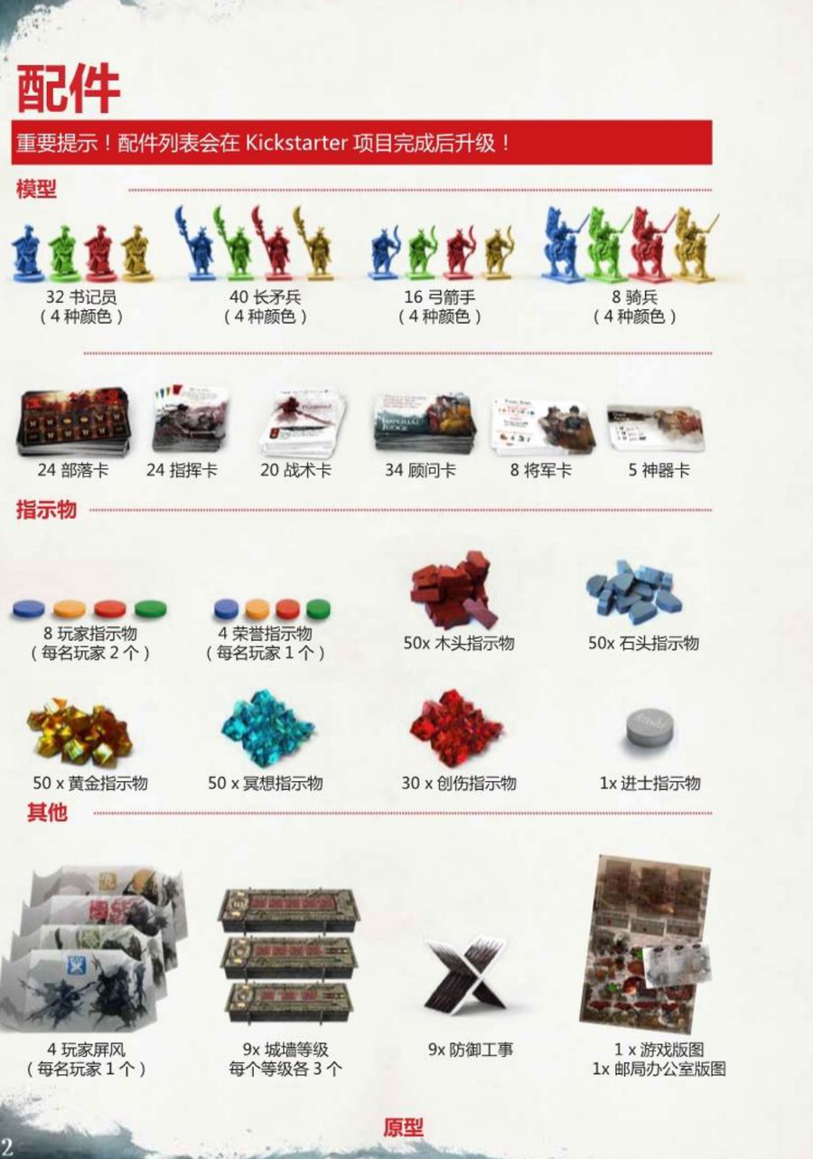 配件表