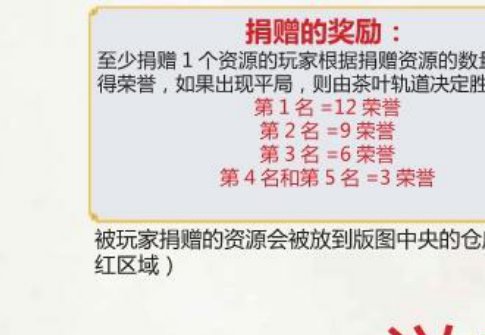 捐赠的奖励