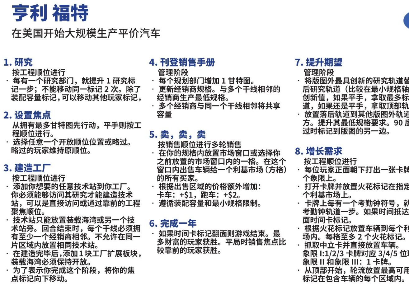 亨利·福特提示卡