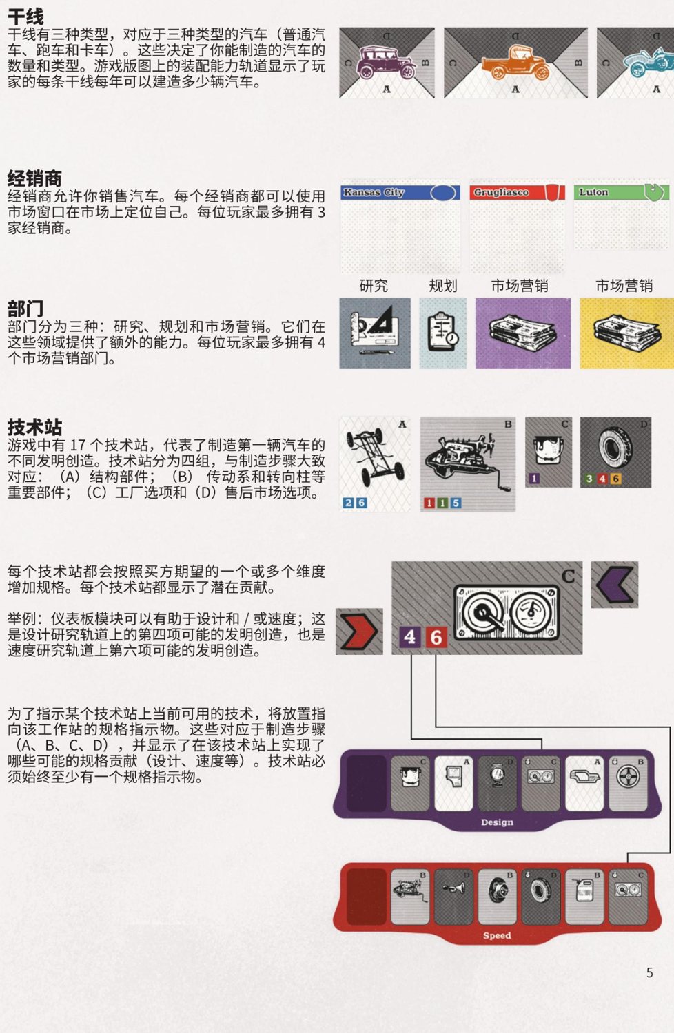 干线、经销商、部门、技术站