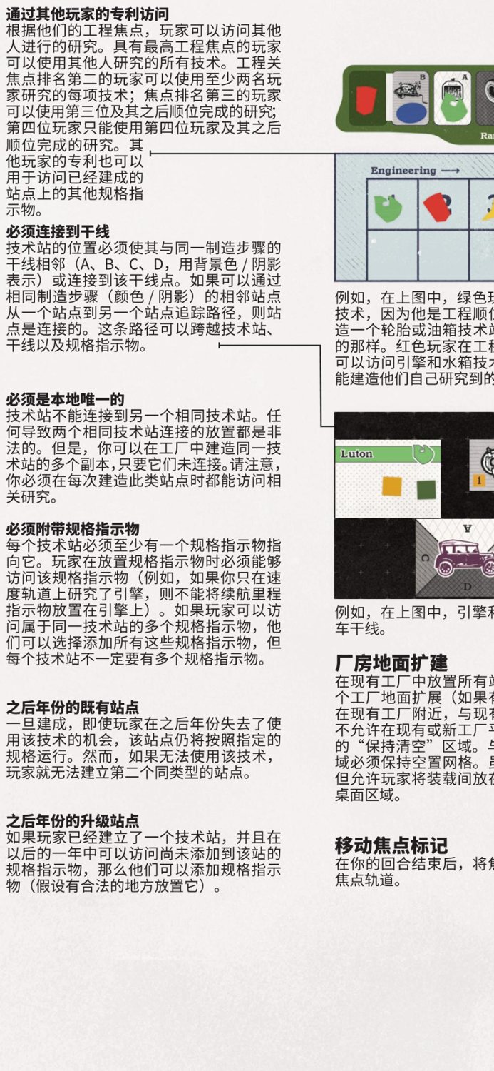 技术站要求与专利访问
