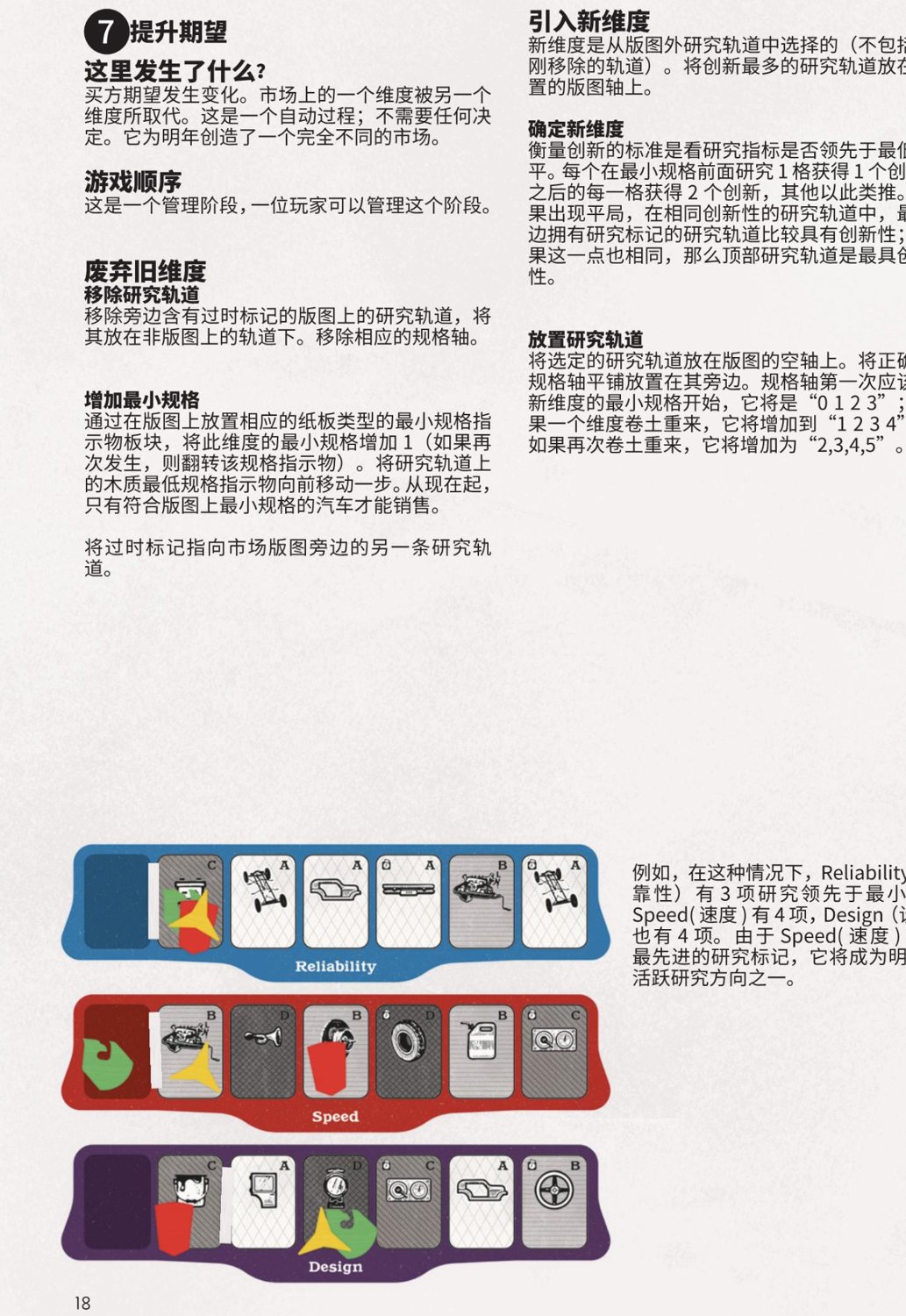 阶段7 提升期望