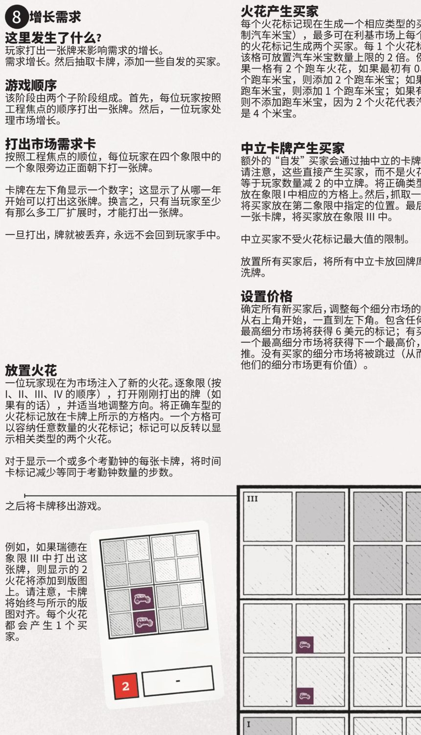 阶段8 增长需求