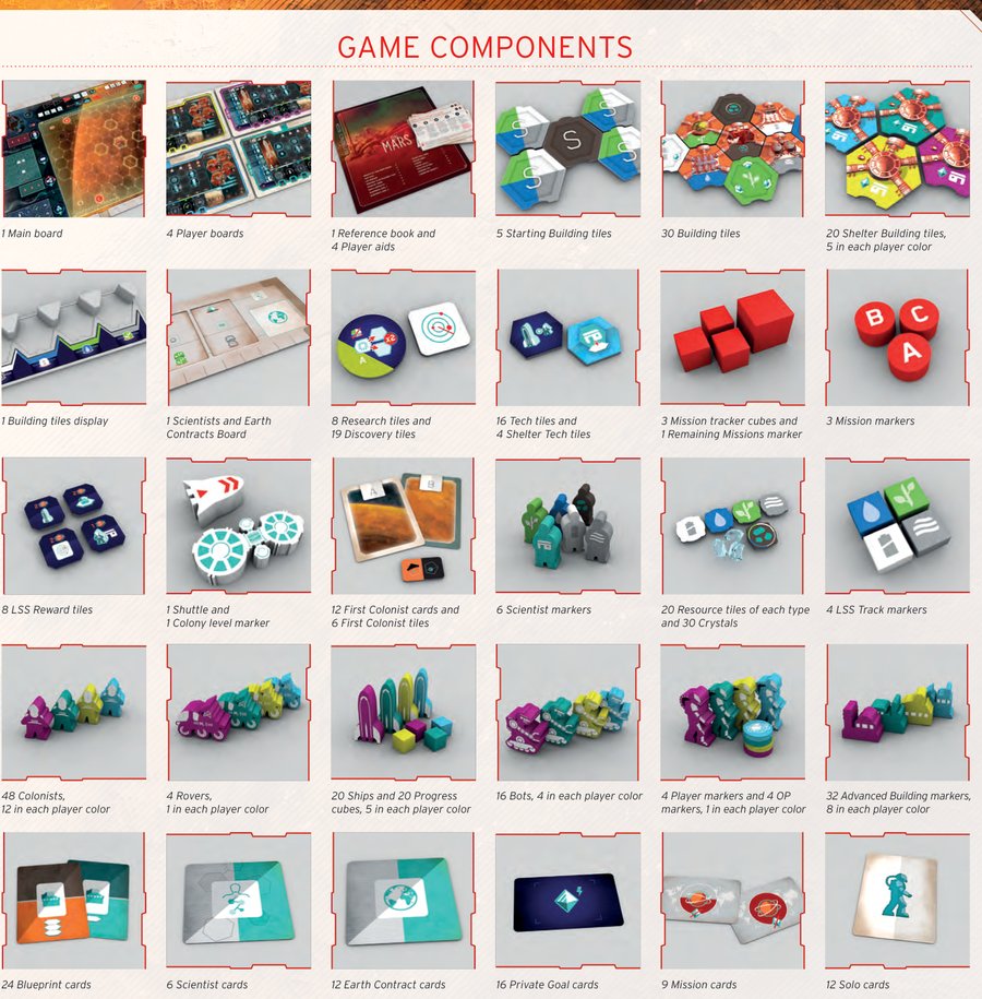 Game components