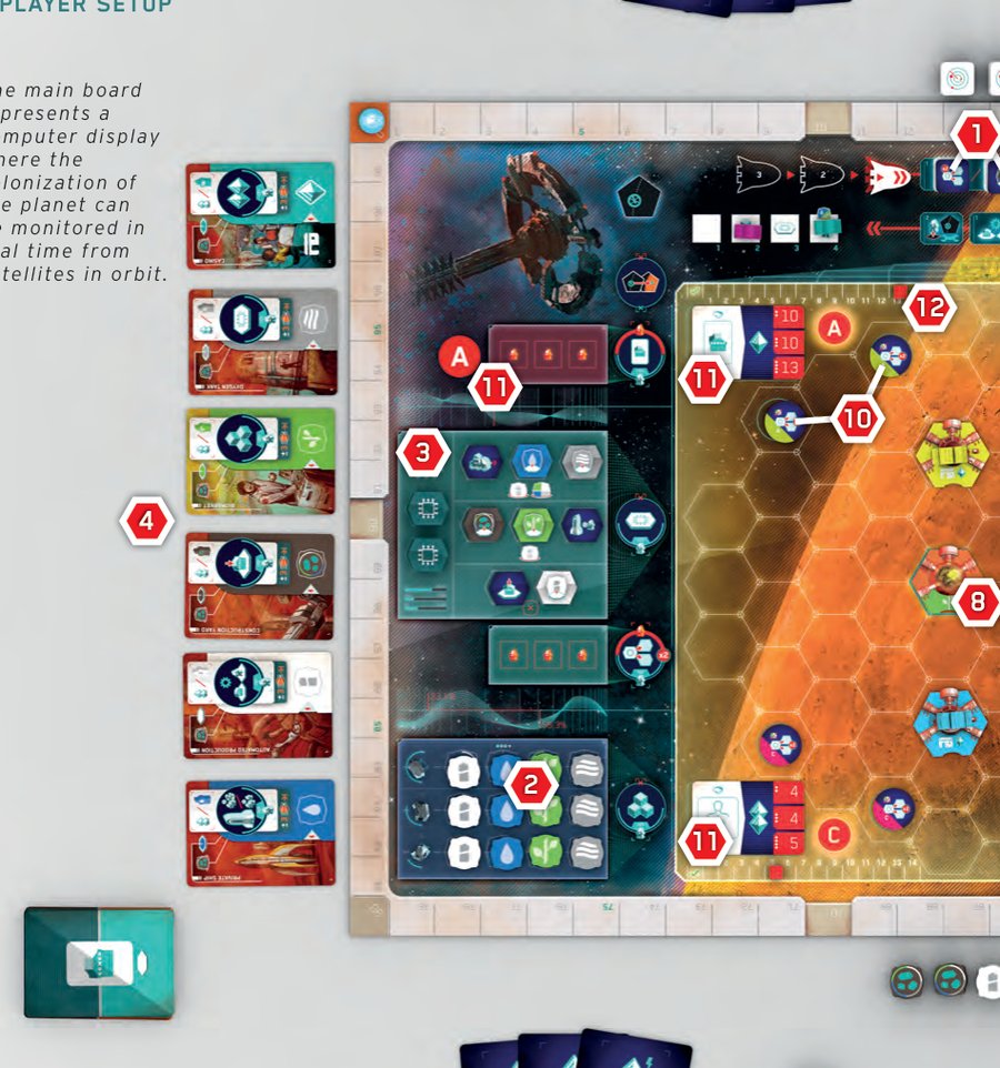 Main board setup