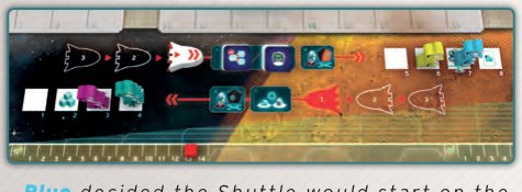 Shuttle start