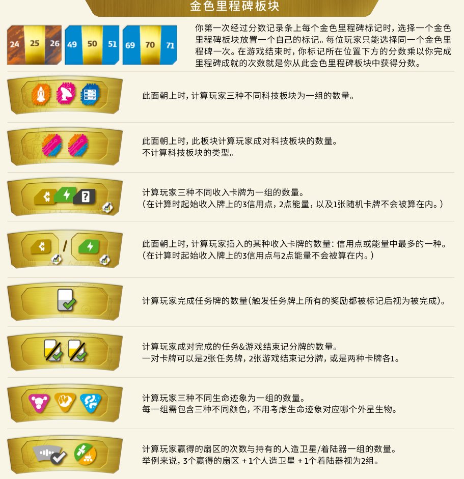 金色里程碑计分方式