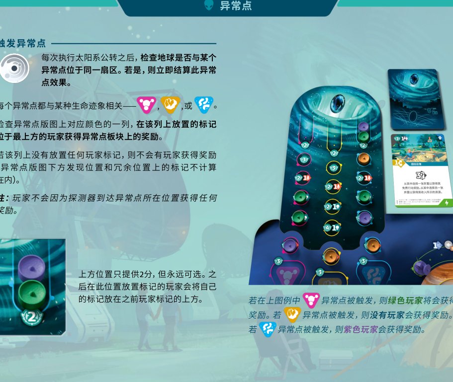 异常点触发判定