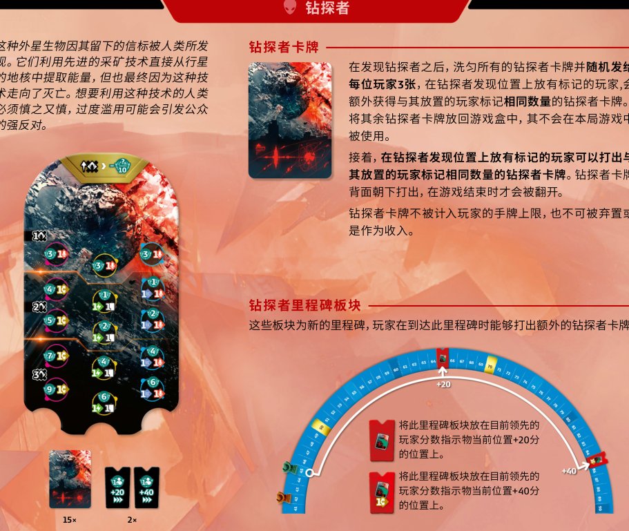 钻探者