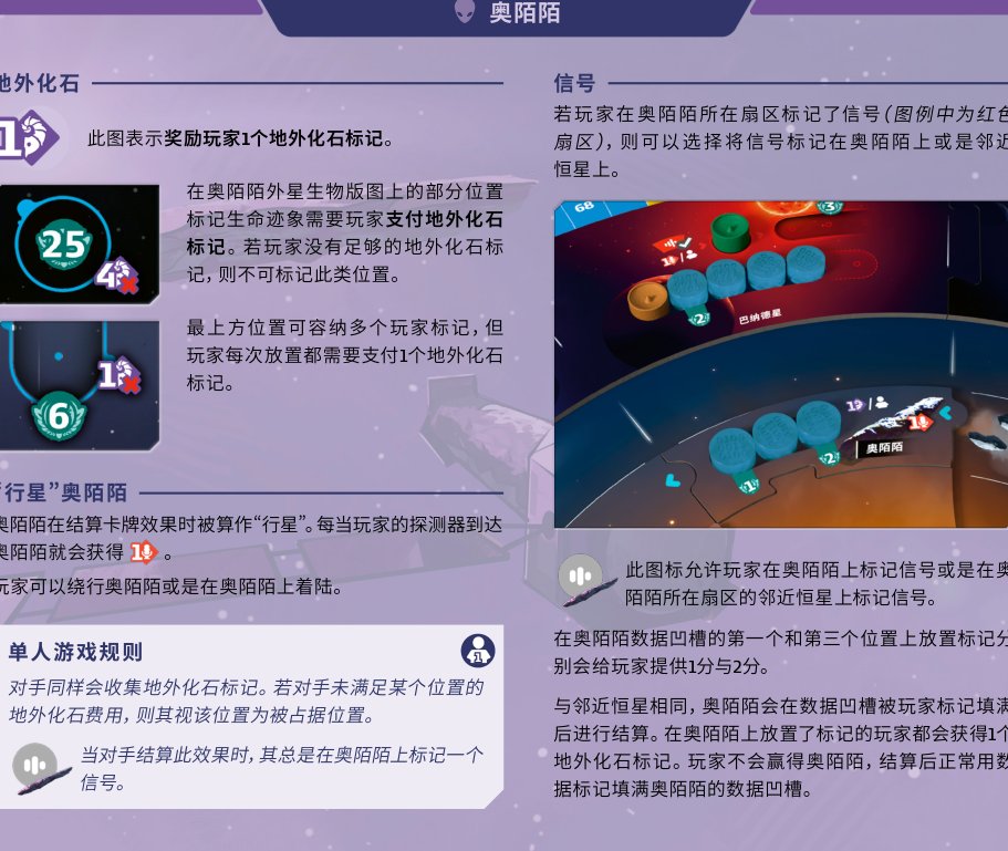 奥陌陌信号与地外化石