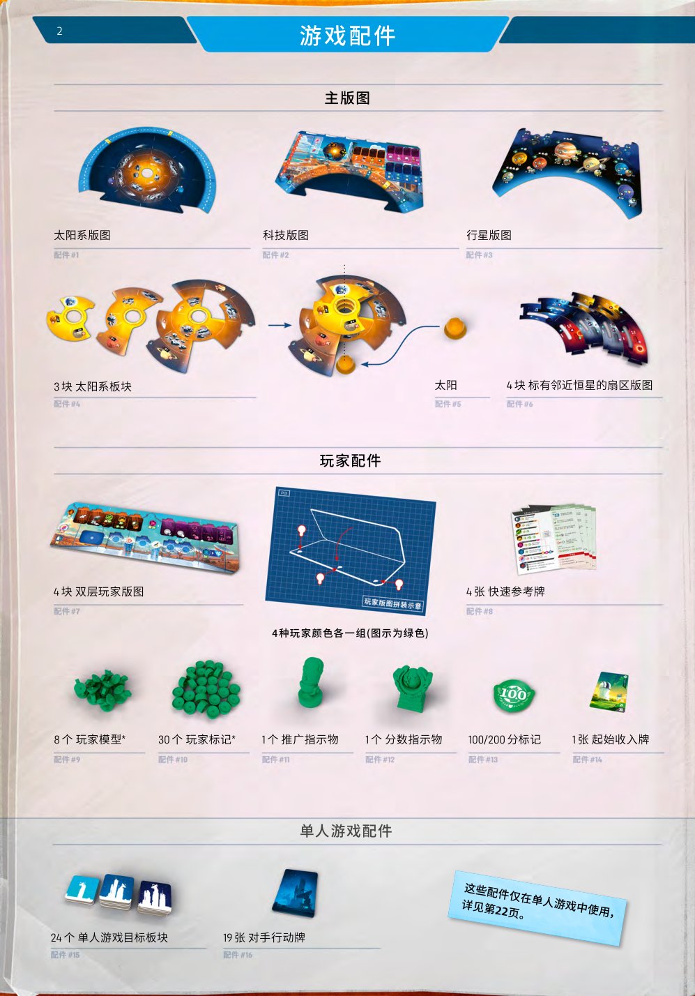 游戏配件一览