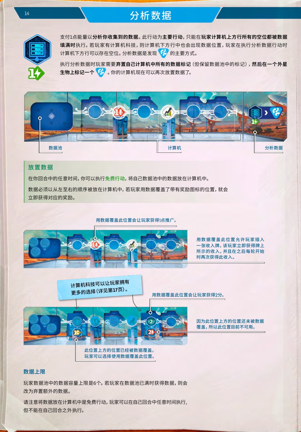 数据池、计算机与分析数据
