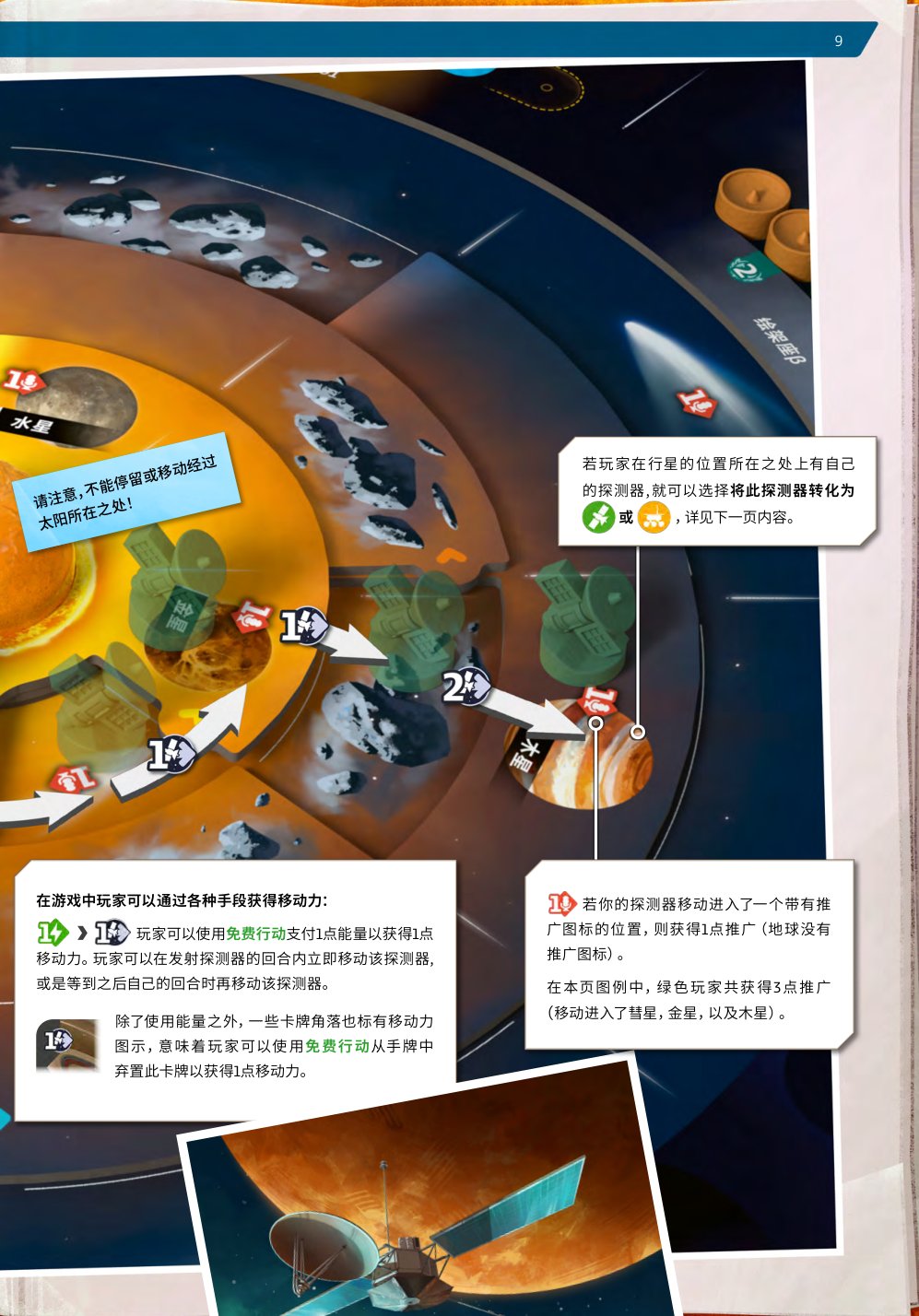 移动力来源与推广位置