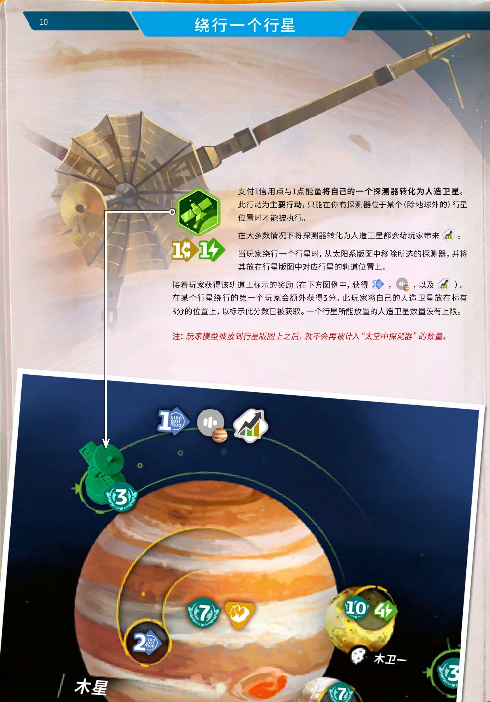 绕行行星