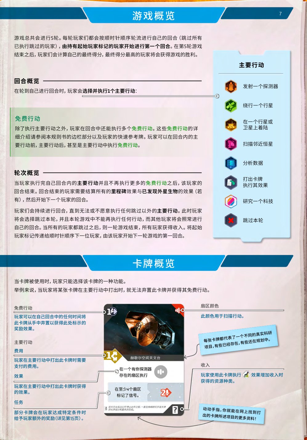 游戏概览与卡牌概览