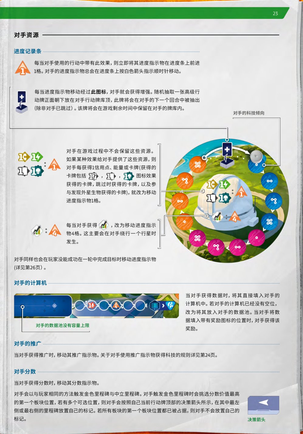 对手资源与进度记录条