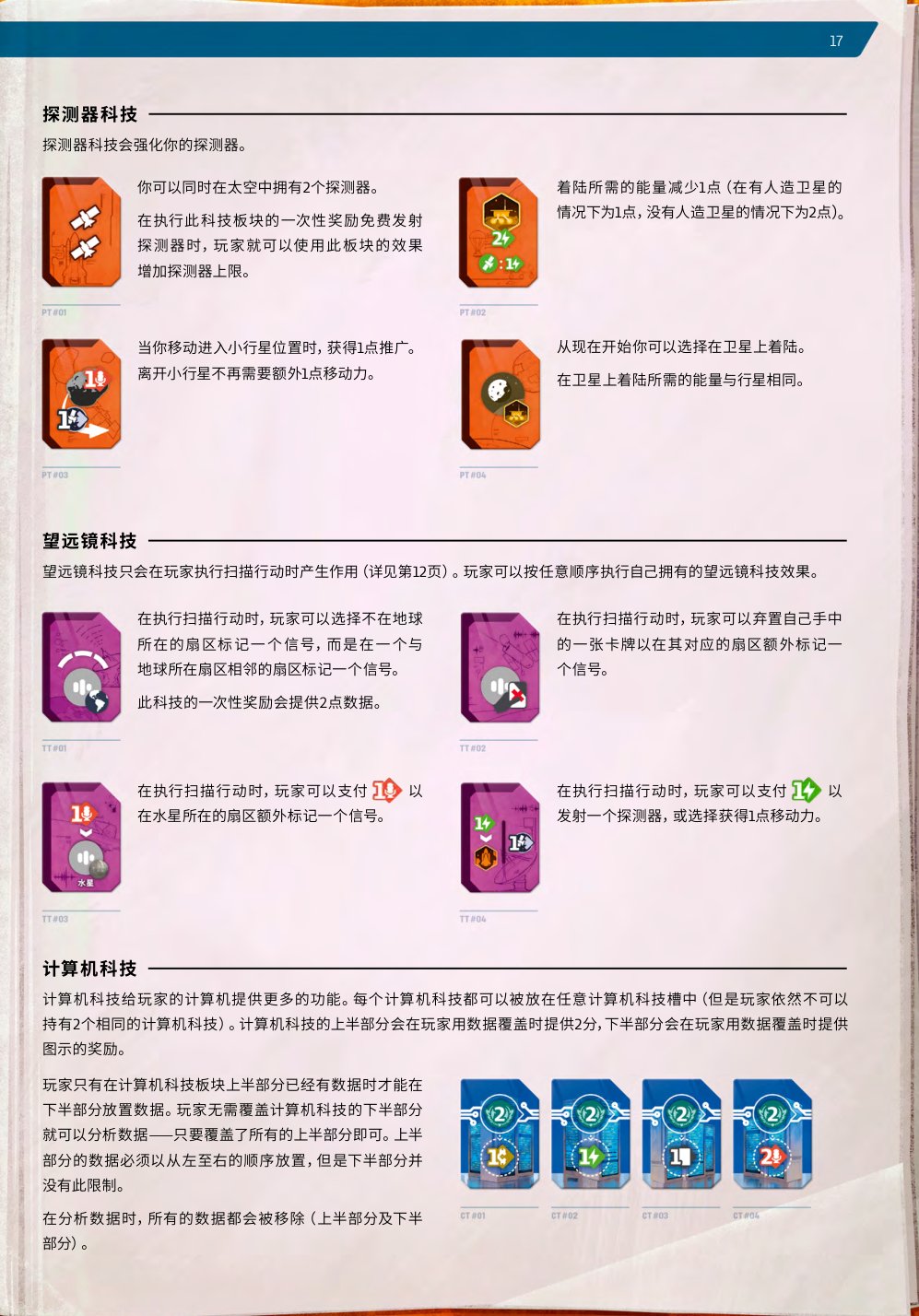三类科技效果